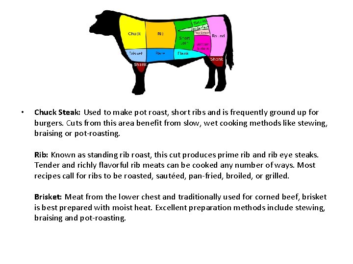 • Chuck Steak: Used to make pot roast, short ribs and is frequently