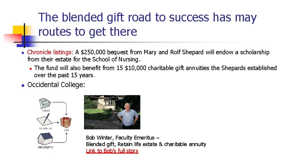 The blended gift road to success has may routes to get there n n