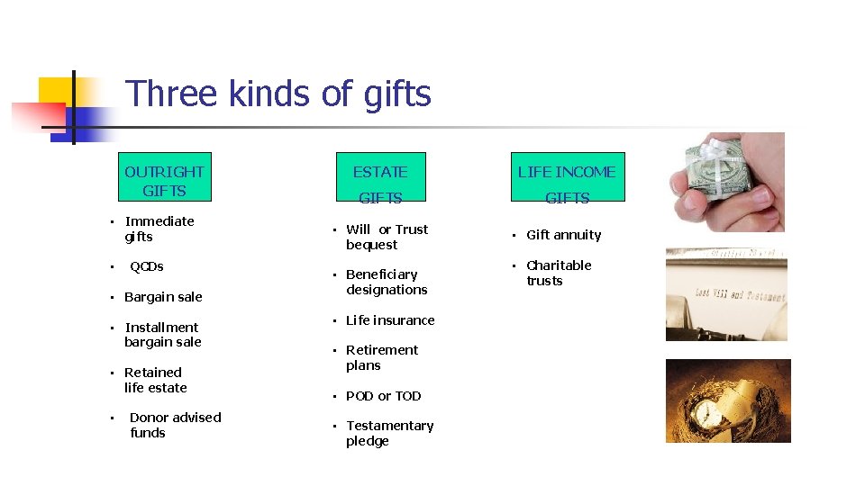 Three kinds of gifts OUTRIGHT GIFTS • Immediate gifts • QCDs • Bargain sale