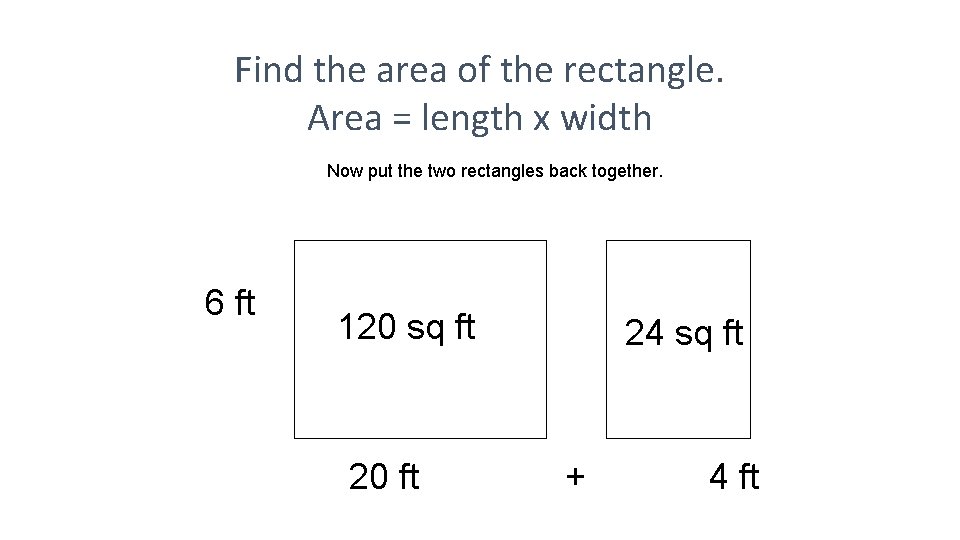 Find the area of the rectangle. Area = length x width Now put the