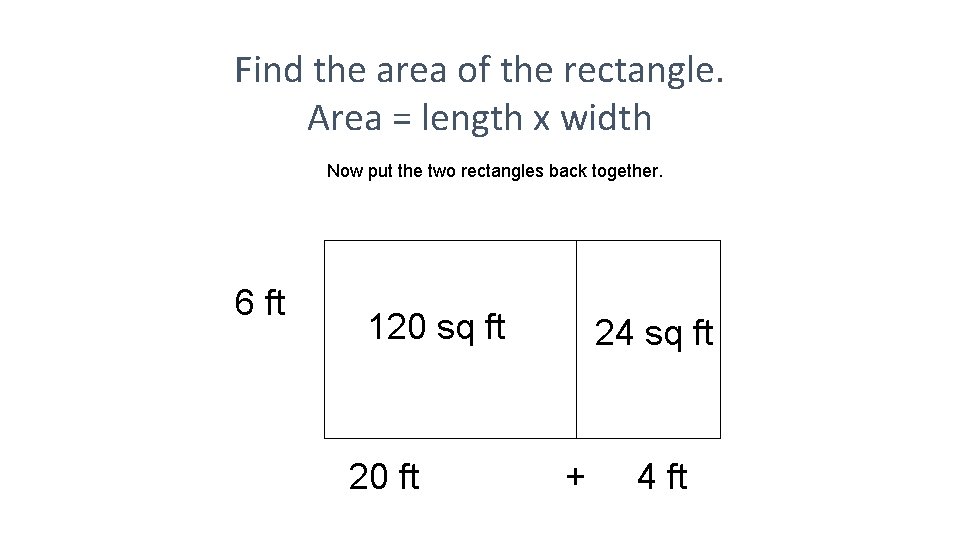 Find the area of the rectangle. Area = length x width Now put the
