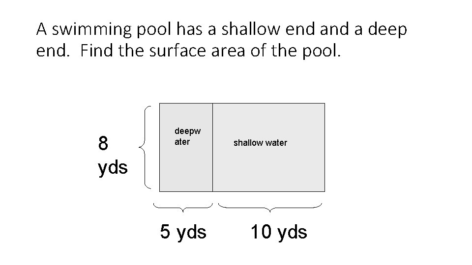 A swimming pool has a shallow end a deep end. Find the surface area