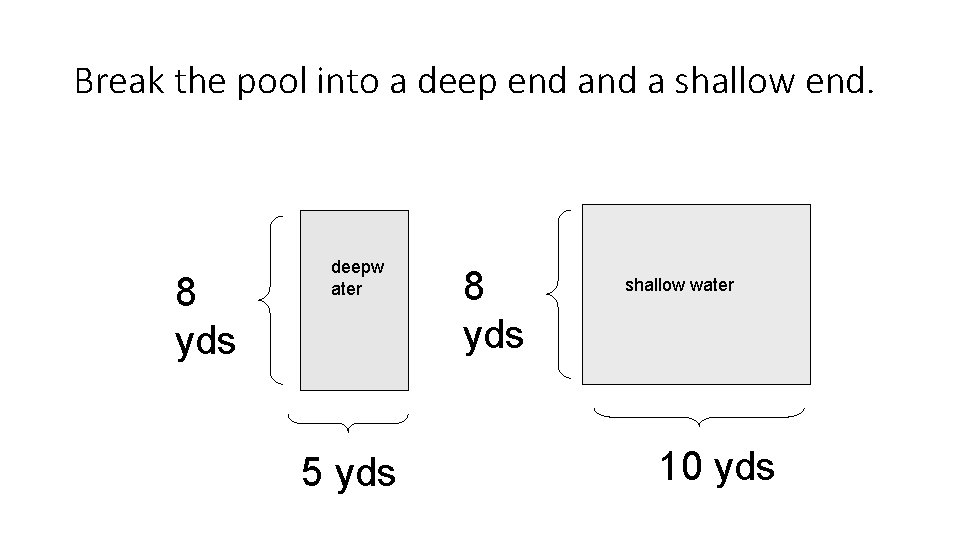 Break the pool into a deep end a shallow end. 8 yds deepw ater