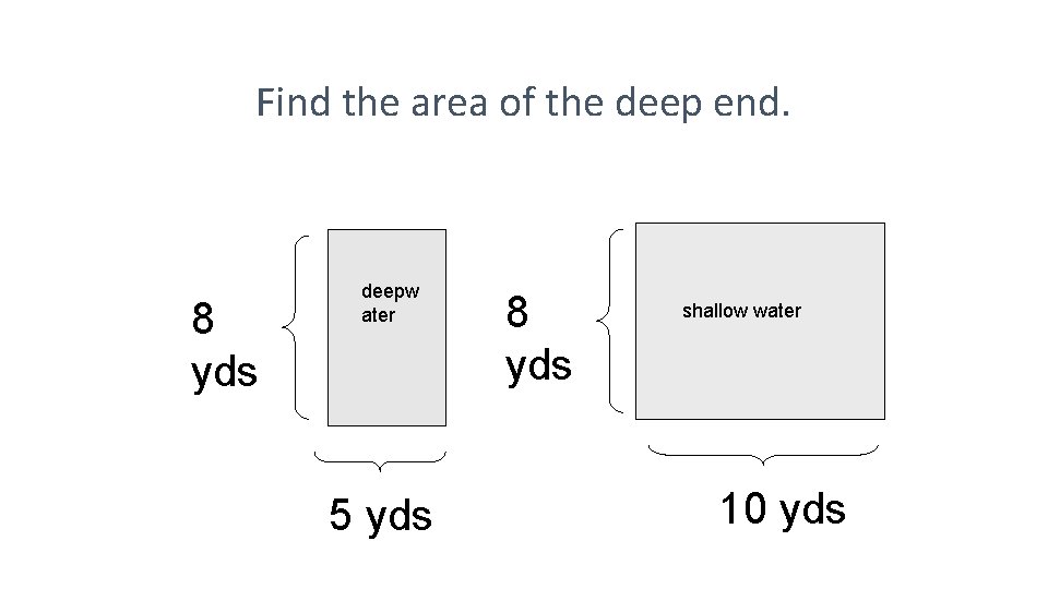 Find the area of the deep end. 8 yds deepw ater 5 yds 8