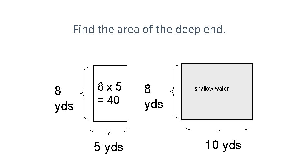 Find the area of the deep end. 8 yds 8 x 5 = 40