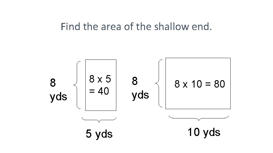 Find the area of the shallow end. 8 yds 8 x 5 = 40