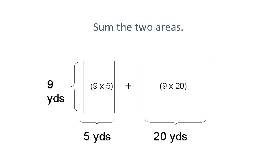 Sum the two areas. 9 yds (9 x 5) 5 yds + (9 x