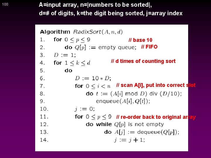 100 A=input array, n=|numbers to be sorted|, d=# of digits, k=the digit being sorted,