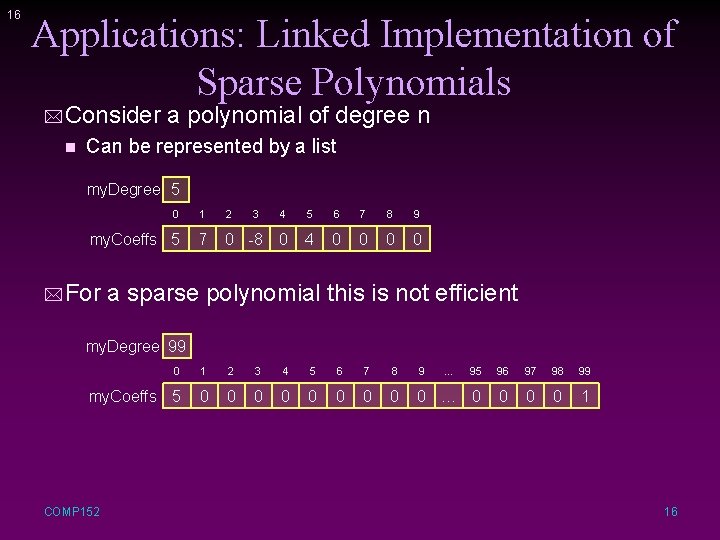 16 Applications: Linked Implementation of Sparse Polynomials * Consider n a polynomial of degree