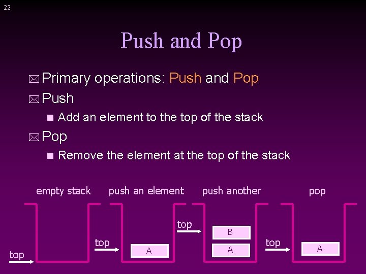 22 Push and Pop * Primary operations: Push and Pop * Push n Add