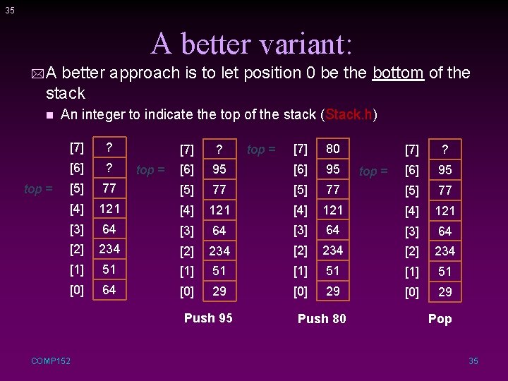 35 A better variant: *A better approach is to let position 0 be the