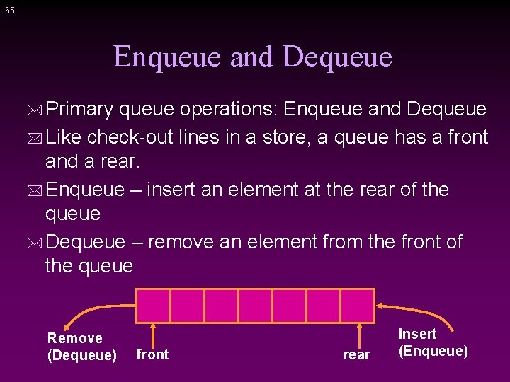 65 Enqueue and Dequeue * Primary queue operations: Enqueue and Dequeue * Like check-out