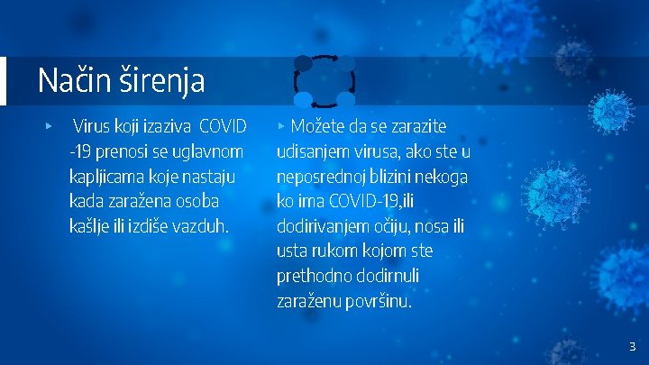 Način širenja ▸ Virus koji izaziva COVID -19 prenosi se uglavnom kapljicama koje nastaju