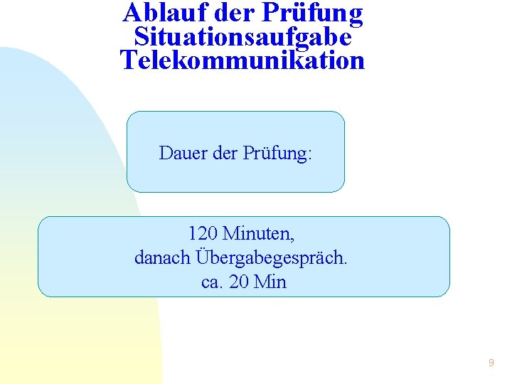 Ablauf der Prüfung Situationsaufgabe Telekommunikation Dauer der Prüfung: 120 Minuten, danach Übergabegespräch. ca. 20