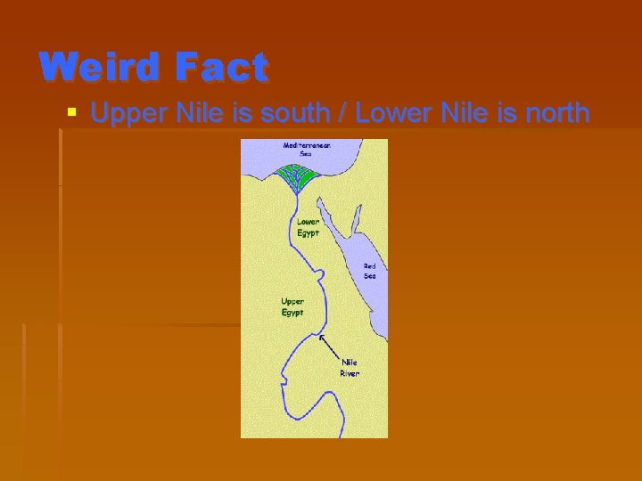 Weird Fact § Upper Nile is south / Lower Nile is north 