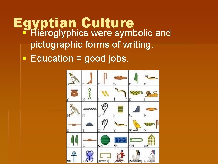 Egyptian Culture § Hieroglyphics were symbolic and pictographic forms of writing. § Education =