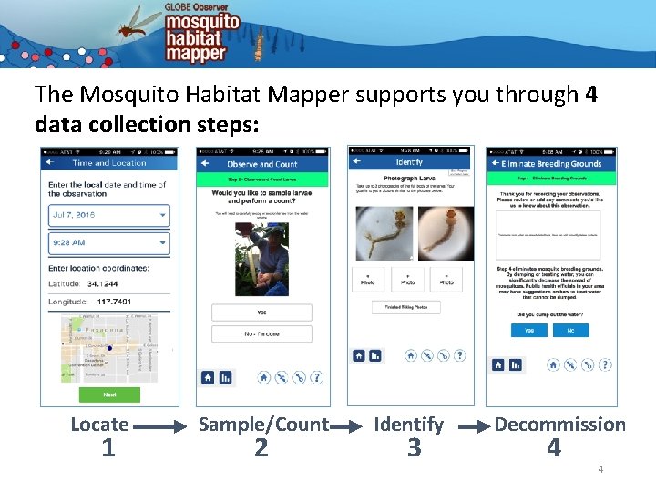 The Mosquito Habitat Mapper supports you through 4 data collection steps: Locate 1 Sample/Count