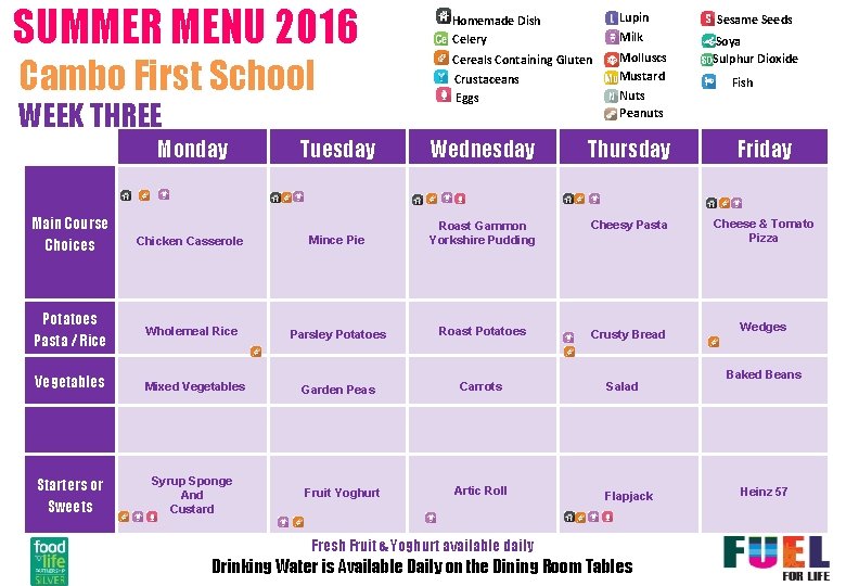 SUMMER MENU 2016 Cambo First School WEEK THREE Monday Homemade Dish Celery Lupin Sesame