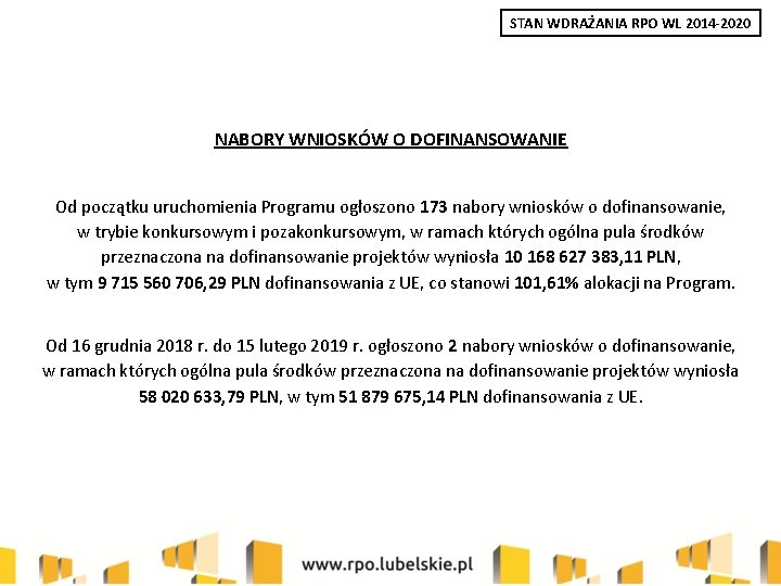 STAN WDRAŻANIA RPO WL 2014 -2020 NABORY WNIOSKÓW O DOFINANSOWANIE Od początku uruchomienia Programu