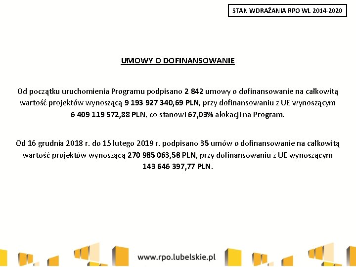 STAN WDRAŻANIA RPO WL 2014 -2020 UMOWY O DOFINANSOWANIE Od początku uruchomienia Programu podpisano