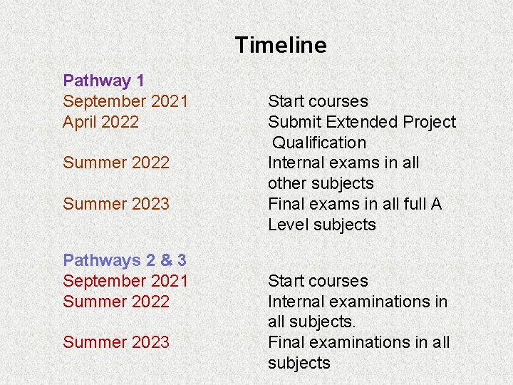Timeline Pathway 1 September 2021 April 2022 Summer 2023 Pathways 2 & 3 September
