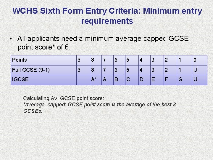 WCHS Sixth Form Entry Criteria: Minimum entry requirements • All applicants need a minimum