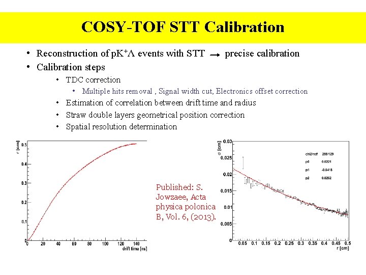 COSY-TOF STT Calibration • Reconstruction of p. K+Λ events with STT • Calibration steps