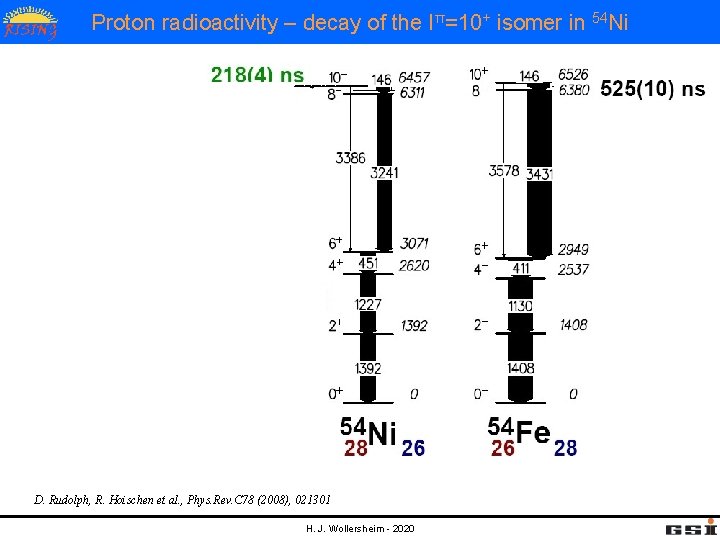 Proton radioactivity – decay of the Iπ=10+ isomer in 54 Ni decay of the