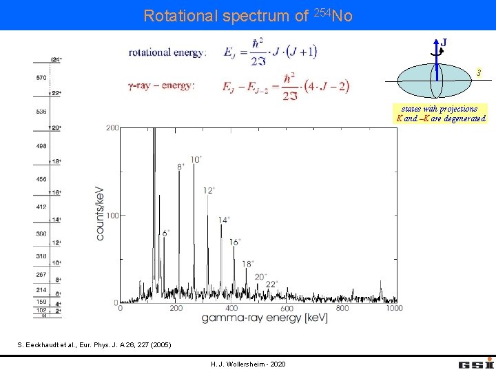 Rotational spectrum of 254 No J 3 states with projections K and –K are