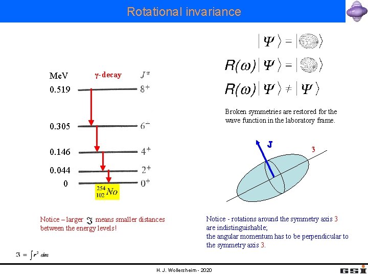 Rotational invariance Me. V 0. 519 γ-decay Broken symmetries are restored for the wave