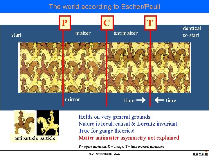 H. W. Wilschut The world according to Escher/Pauli P start C matter T antimatter