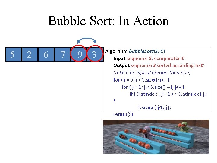 Bubble Sort: In Action 5 2 6 7 9 3 Algorithm bubble. Sort(S, C) Bubble Sort: In Action 5 2 6 7 9 3 Algorithm bubble. Sort(S, C)