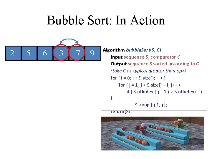 Bubble Sort: In Action 2 5 6 3 7 9 Algorithm bubble. Sort(S, C) Bubble Sort: In Action 2 5 6 3 7 9 Algorithm bubble. Sort(S, C)