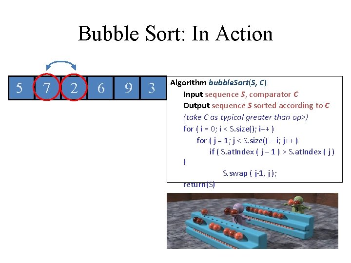 Bubble Sort: In Action 5 7 2 6 9 3 Algorithm bubble. Sort(S, C) Bubble Sort: In Action 5 7 2 6 9 3 Algorithm bubble. Sort(S, C)