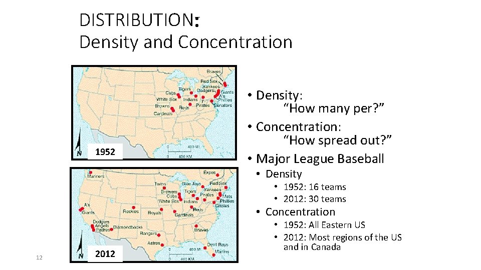 DISTRIBUTION: Density and Concentration 1952 • Density: “How many per? ” • Concentration: “How