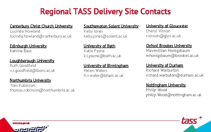 Regional TASS Delivery Site Contacts Canterbury Christ Church University Lucinda Howland lucinda. howland@canterbury. ac.