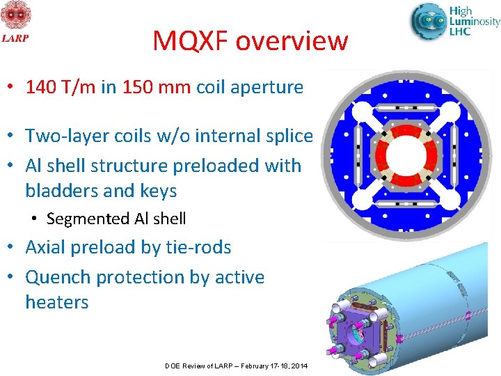 MQXF overview • 140 T/m in 150 mm coil aperture • Two-layer coils w/o