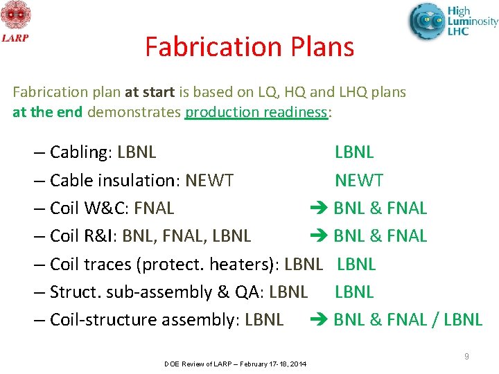 Fabrication Plans Fabrication plan at start is based on LQ, HQ and LHQ plans
