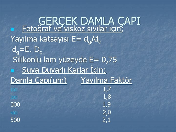 GERÇEK DAMLA ÇAPI Fotoğraf ve viskoz sıvılar için; Yayılma katsayısı E= dg/dc dg=E. Dc