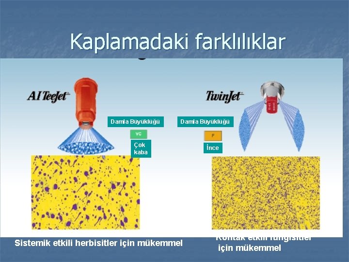 Kaplamadaki farklılıklar Damla Büyüklüğü Çok kaba Sistemik etkili herbisitler için mükemmel İnce Kontak etkili