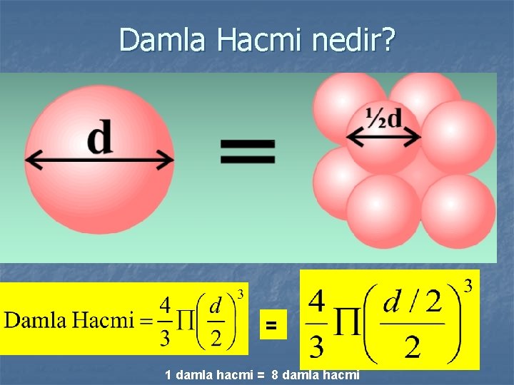 Damla Hacmi nedir? = 1 damla hacmi = 8 damla hacmi 