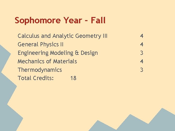 Sophomore Year – Fall Calculus and Analytic Geometry III General Physics II Engineering Modeling