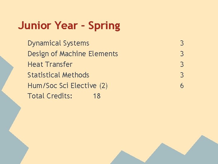 Junior Year – Spring Dynamical Systems Design of Machine Elements Heat Transfer Statistical Methods