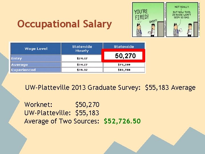 Occupational Salary 50, 270 UW-Platteville 2013 Graduate Survey: $55, 183 Average Worknet: $50, 270