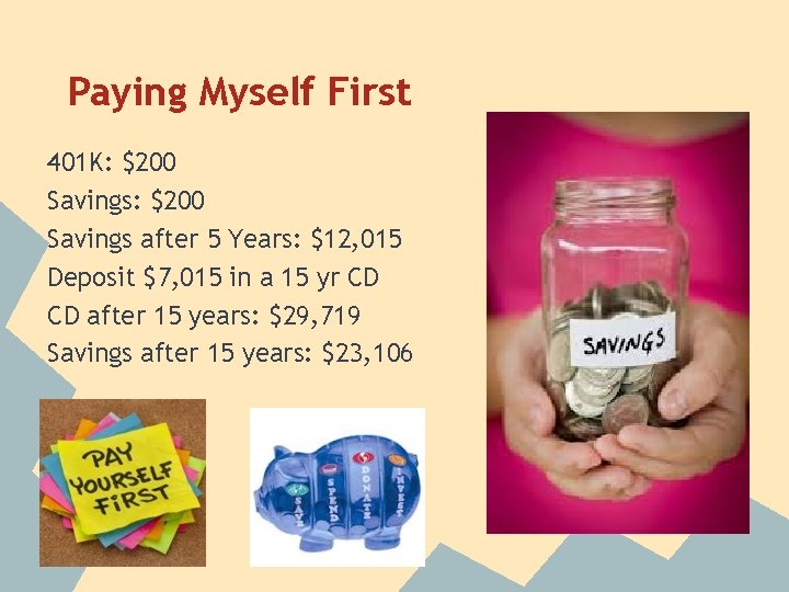 Paying Myself First 401 K: $200 Savings after 5 Years: $12, 015 Deposit $7,