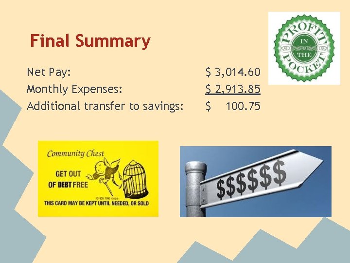 Final Summary Net Pay: Monthly Expenses: Additional transfer to savings: $ 3, 014. 60