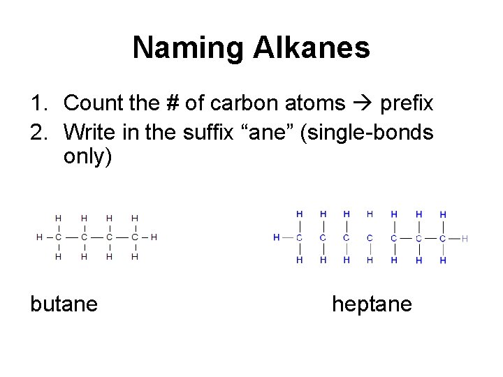 Naming Alkanes 1. Count the # of carbon atoms prefix 2. Write in the