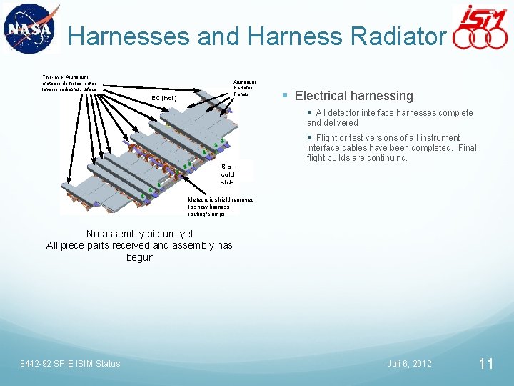 Harnesses and Harness Radiator Two-layer Aluminum meteoroid shields; outer layer is radiating surface Aluminum