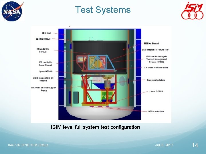 Test Systems ISIM level full system test configuration 8442 -92 SPIE ISIM Status Juli