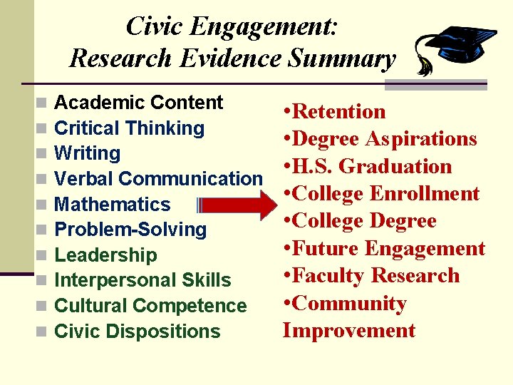 Civic Engagement: Research Evidence Summary n n n n n Academic Content Critical Thinking